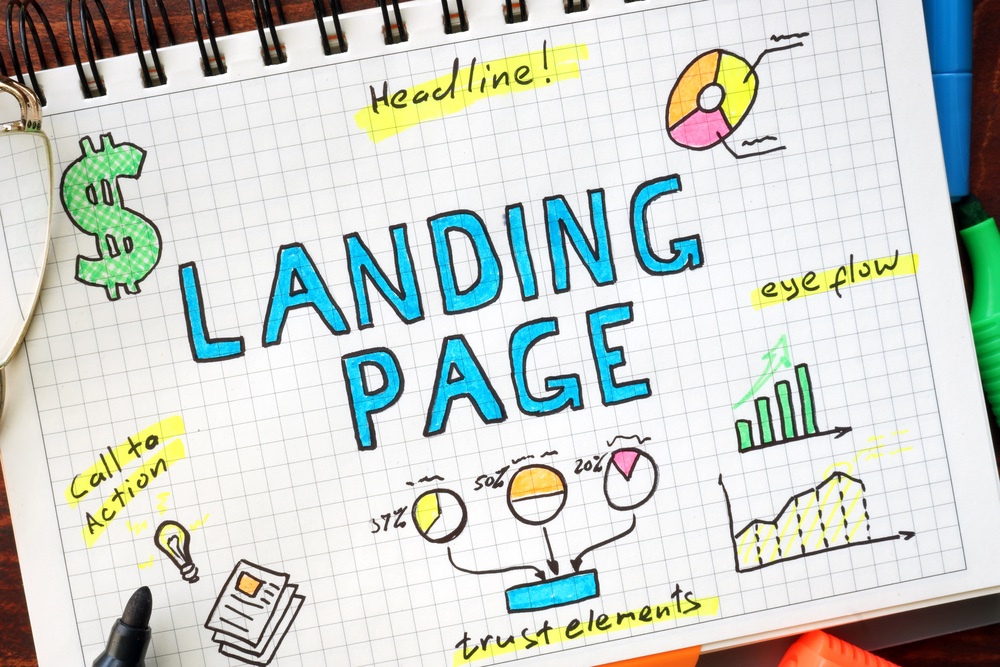 Landing page sprzedażowy