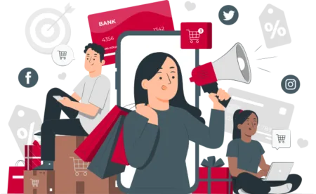 Prosty proces zakupowy